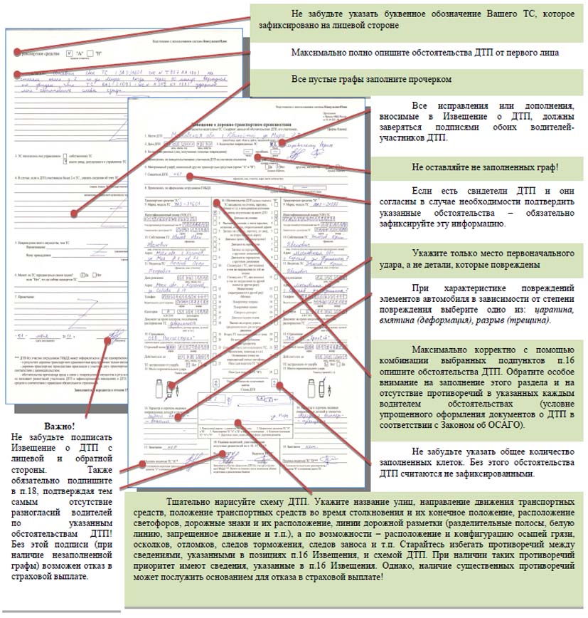 Документы По Дтп Для Страховой Осаго