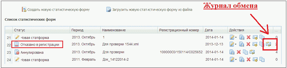 Статформа. Статформа ФТС. Статформа в таможню. Регистрационный номер в статистической форме. Статформа образец заполнения.