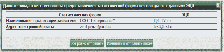 Образец статформы при экспорте в белоруссию