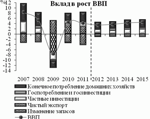 К сведению граждан | Администрация Гвазденского сельского поселения Бутурлиновского района