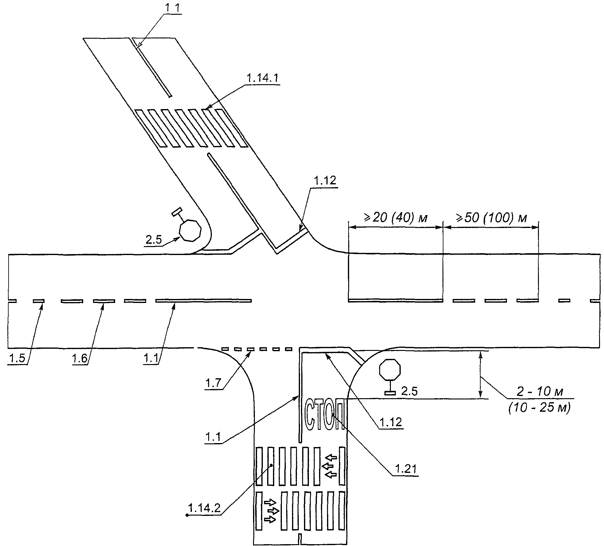 Рисунок 1 а б гост