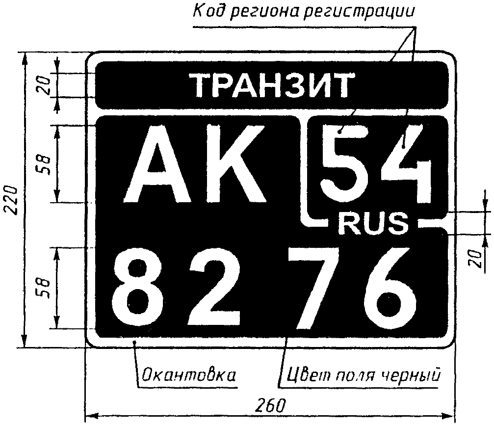 Образцы государственных регистрационных знаков транспортных средств