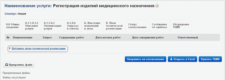 Карта мвк что такое