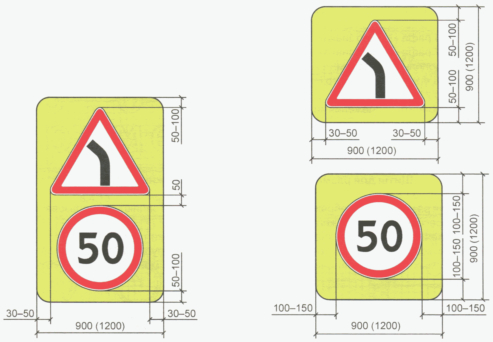 Размещающие дорожные знаки. Знак 1.20.2 типоразмер 2. Типоразмеры дорожных знаков 2.6. Дорожный знак Размеры 900. Размеры дорожных знаков по типоразмерам.