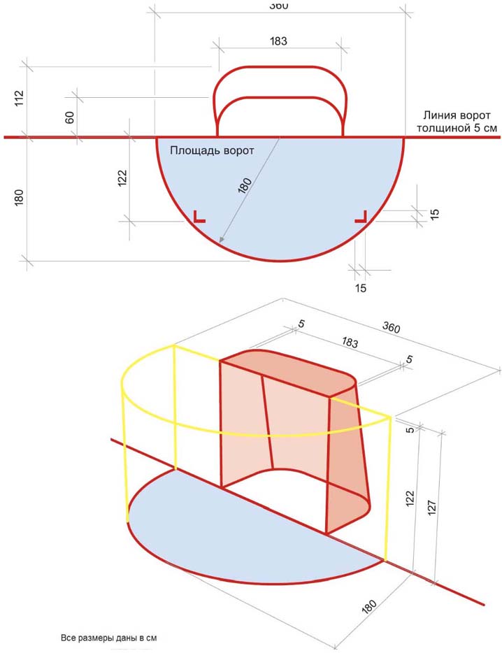 Хоккейные ворота из полипропиленовых труб чертеж