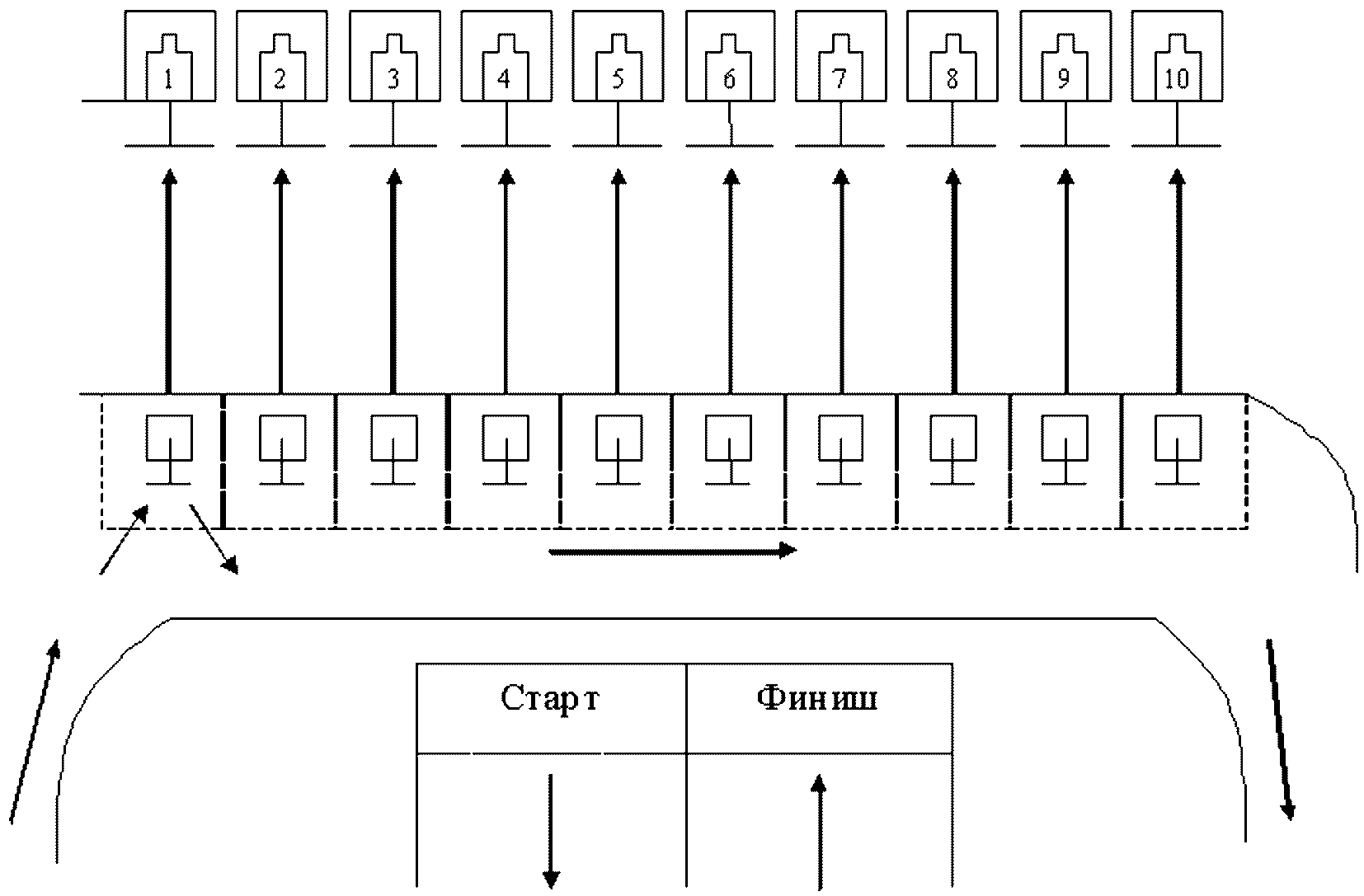 Схема стрельбища открытого типа