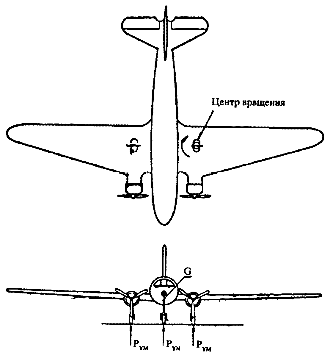 Чертеж колеса самолета