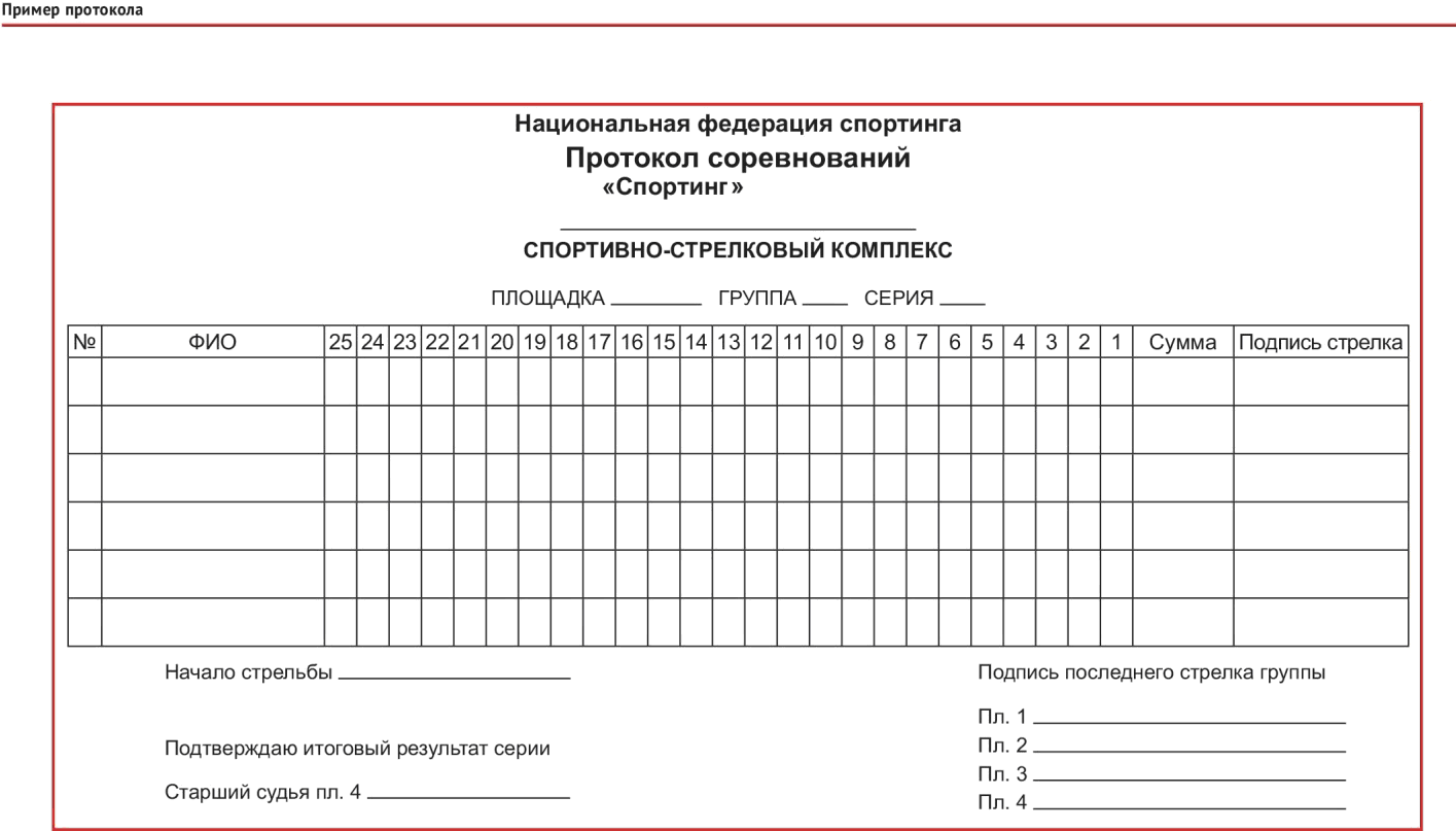 Протокол по стрельбе образец пустой