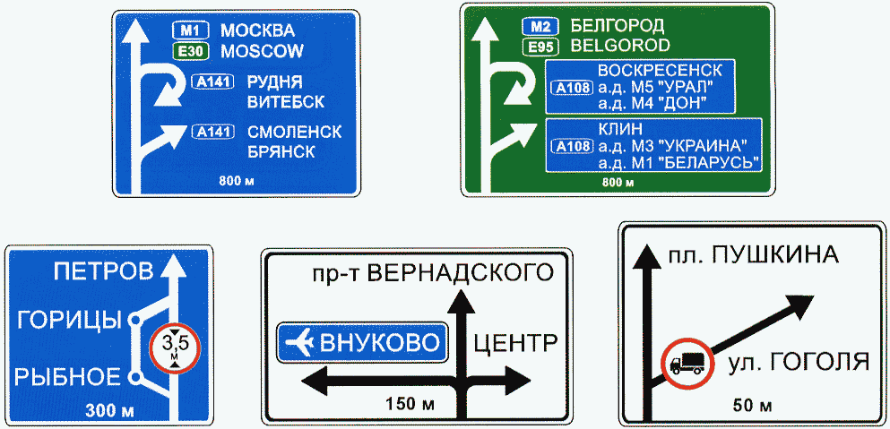 Знаки направления дорожного движения картинки