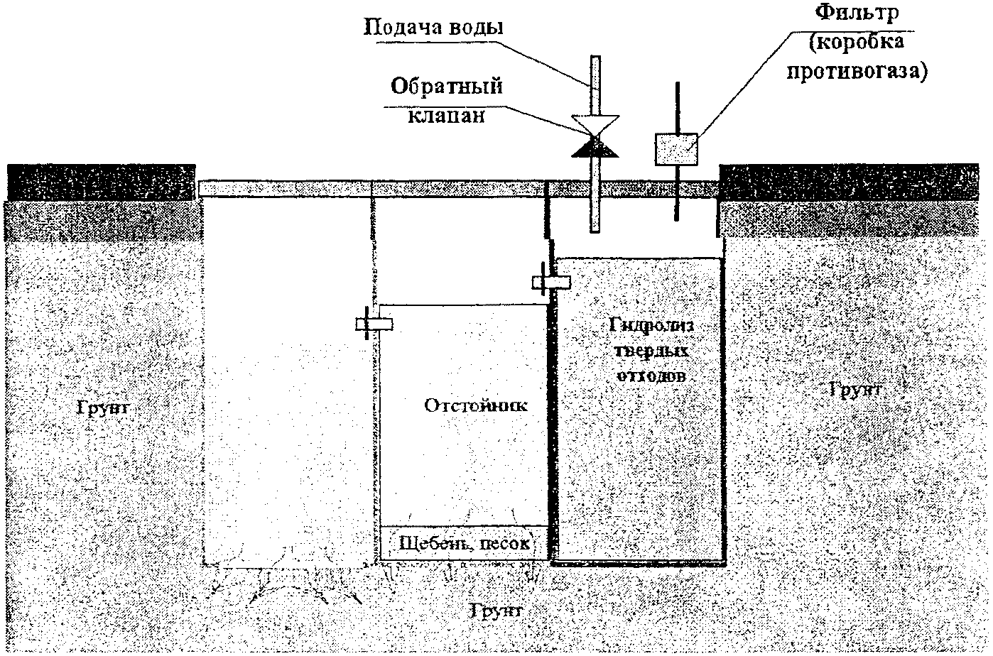 МУ 3.1.3260-15. 3.1. Эпидемиология. Профилактика инфекционных болезней.  Противоэпидемическое обеспечение населения в условиях чрезвычайных  ситуаций, в том числе при формировании очагов опасных инфекционных  заболеваний. Методические указания