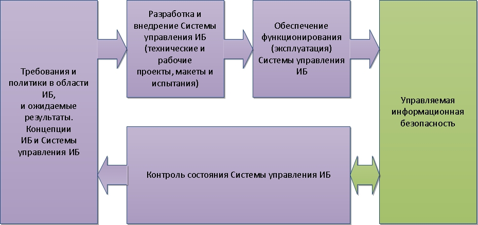 Под планами в приказе 890 мвд россии подразумеваются