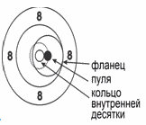 Шагающая мишень чертеж