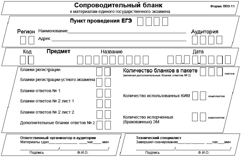 Форма 05 02 егэ образец заполнения