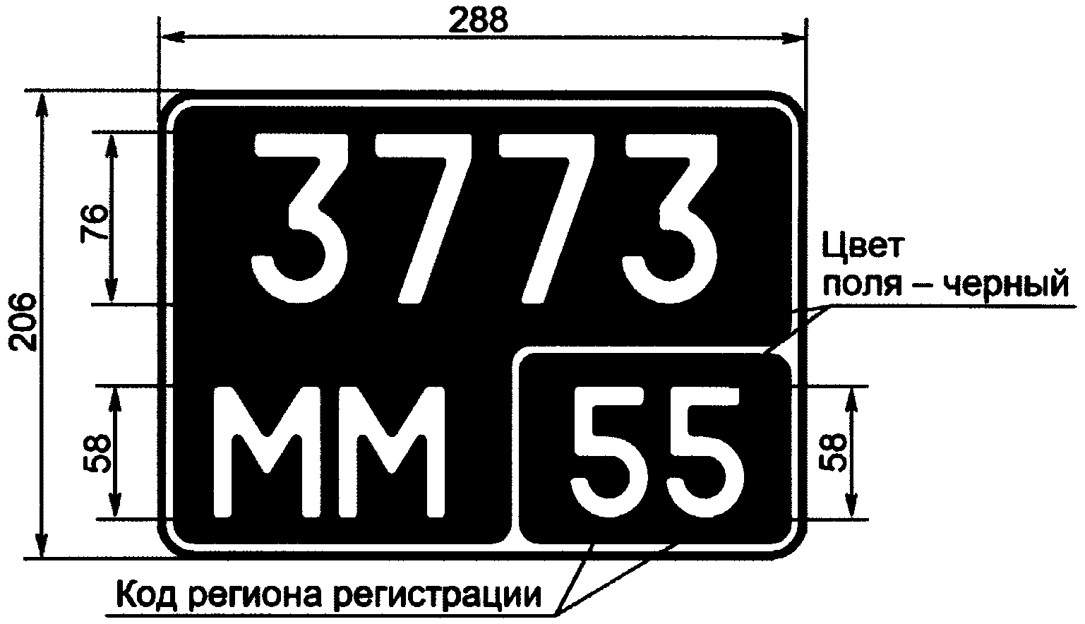 Образцы государственных регистрационных знаков транспортных средств