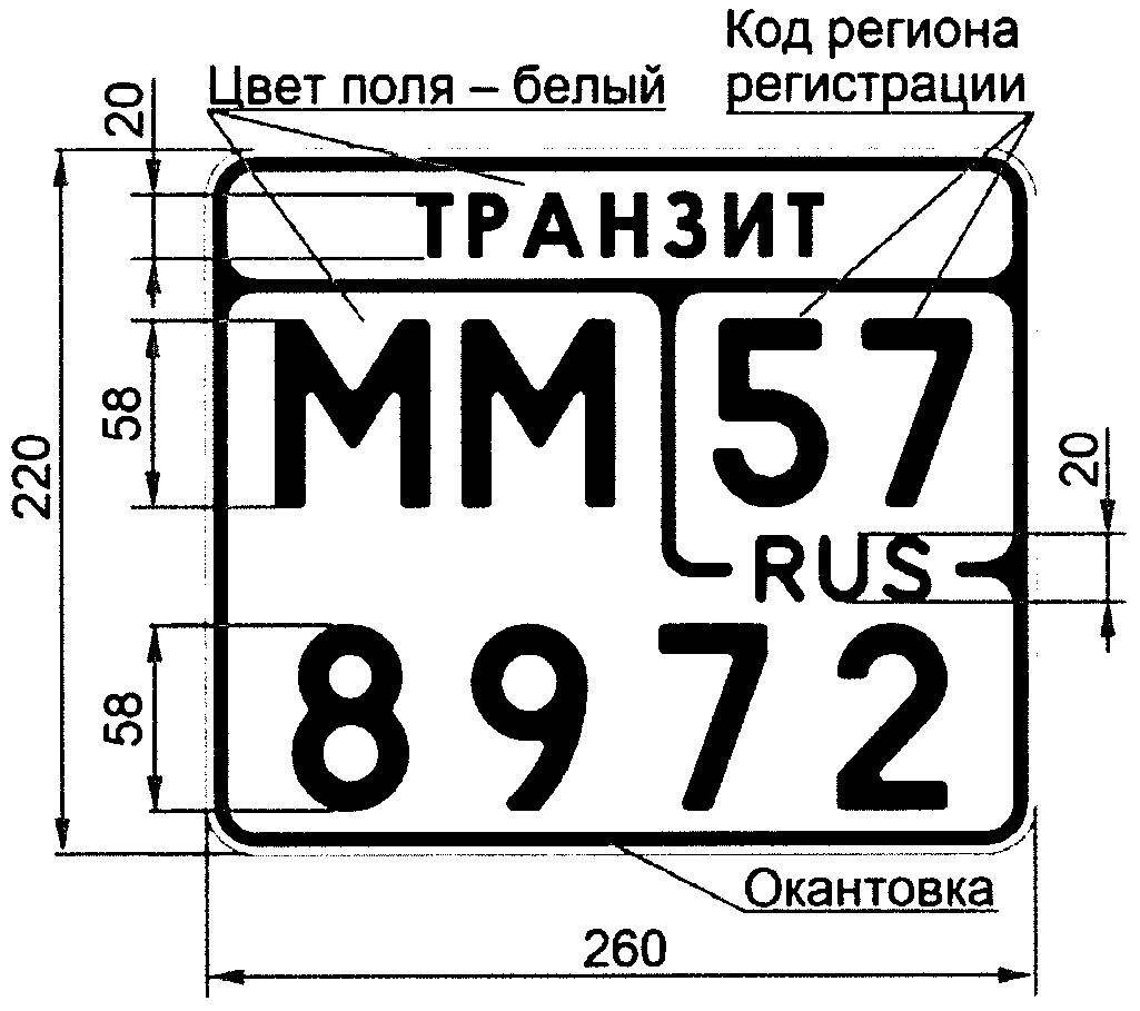 ГОСТ Р 50577-2018. Национальный стандарт Российской Федерации. Знаки  государственные регистрационные транспортных средств. Типы и основные  размеры. Технические требования