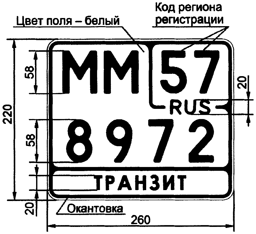 ГОСТ Р 50577-2018. Национальный стандарт Российской Федерации. Знаки  государственные регистрационные транспортных средств. Типы и основные  размеры. Технические требования