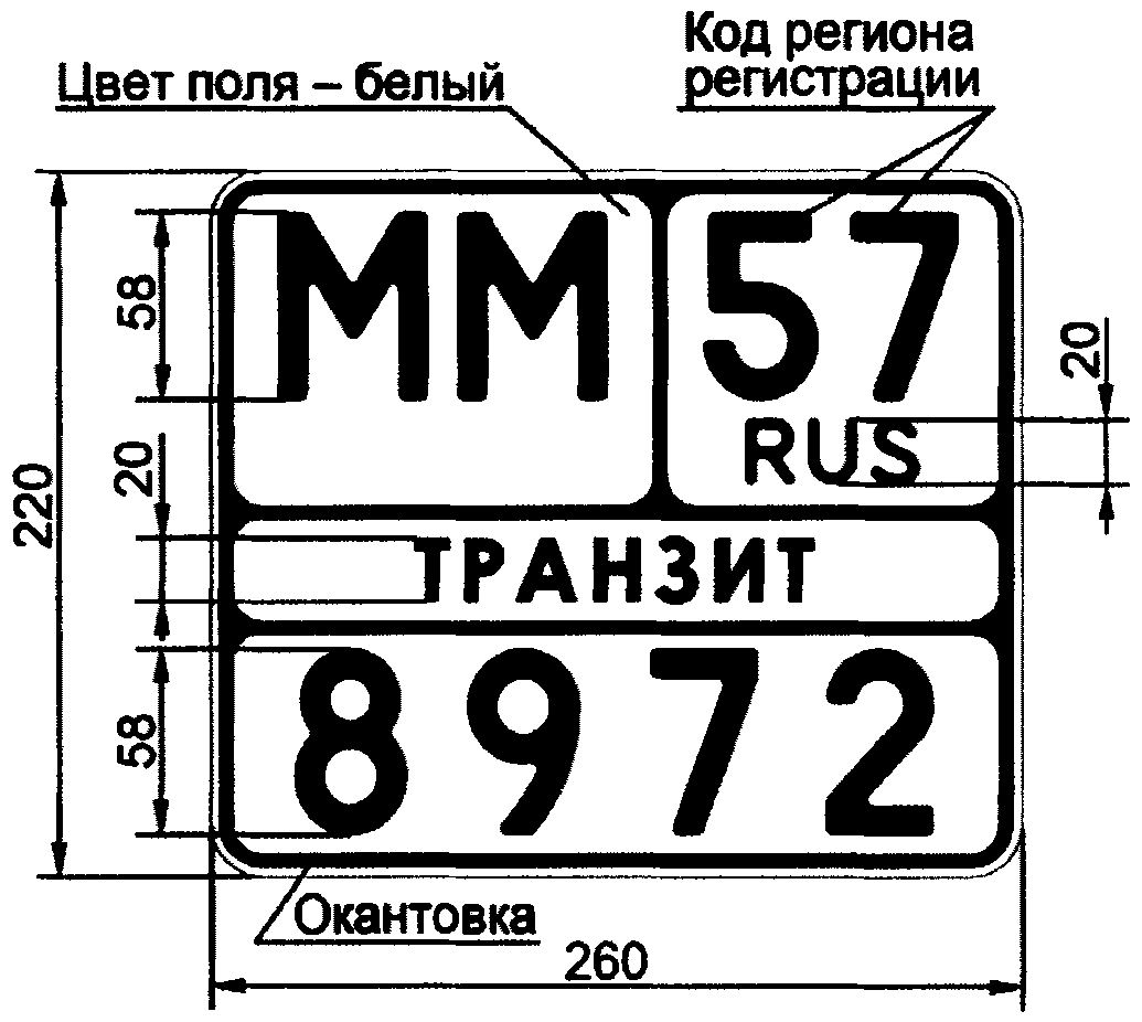 ГОСТ Р 50577-2018. Национальный стандарт Российской Федерации. Знаки  государственные регистрационные транспортных средств. Типы и основные  размеры. Технические требования