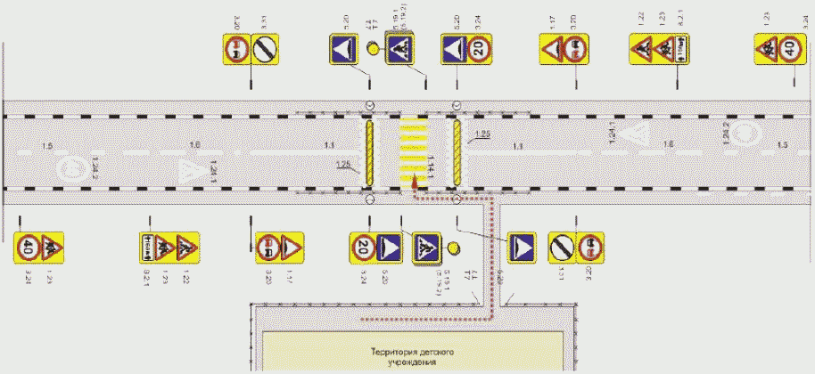 Схема пешеходного перехода вблизи образовательных учреждений