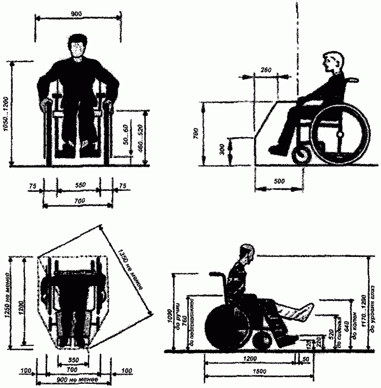 Чертеж инвалидной коляски