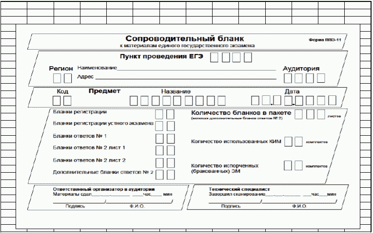 Форма 11