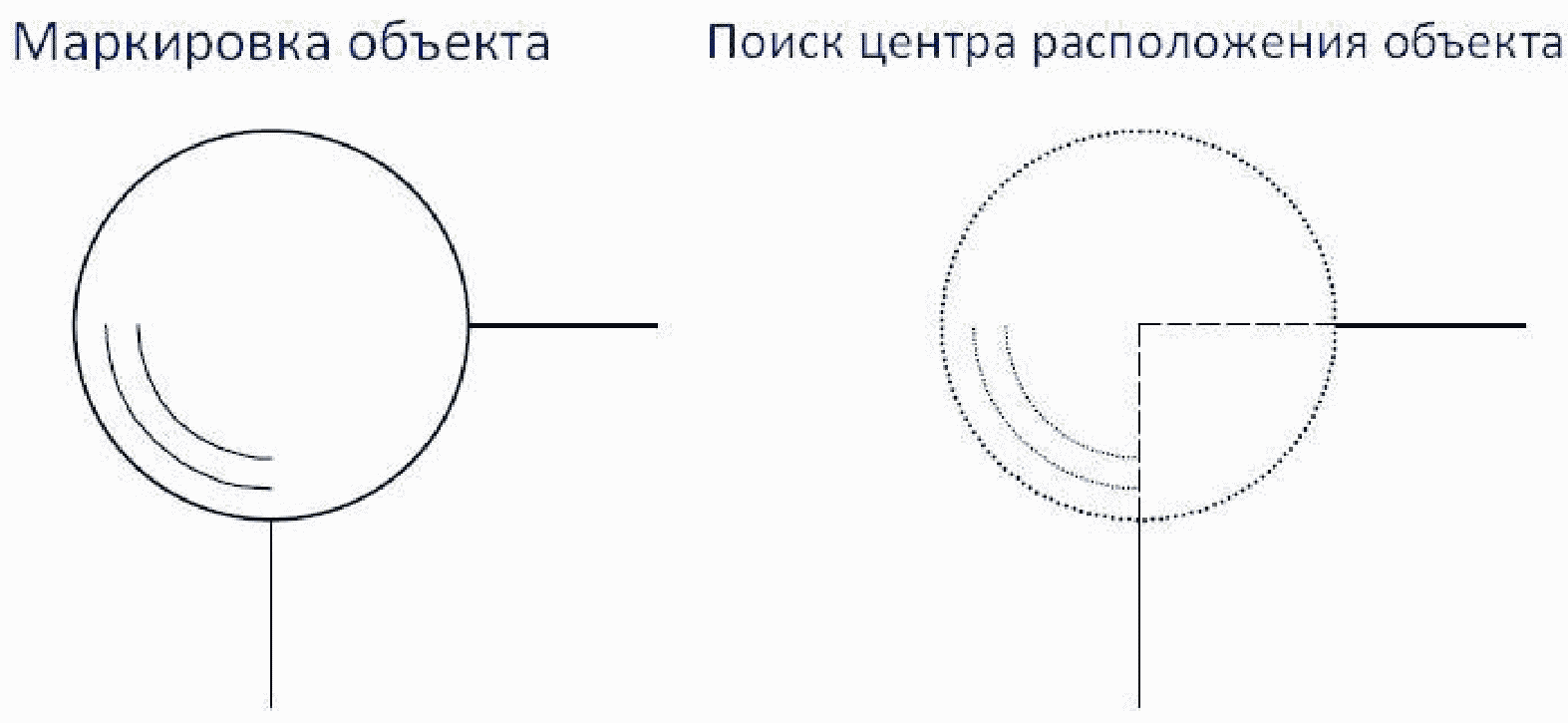 Правила вида спорта