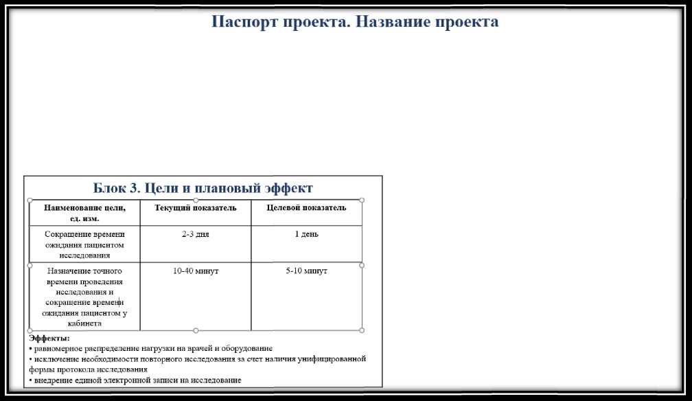 Что является основным документом паспорта проекта