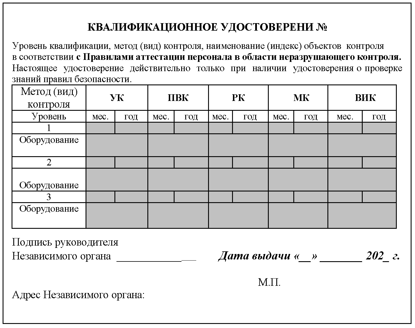 План мероприятий по вручению удостоверений об отсрочке от призыва