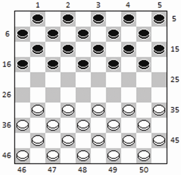 Правила игры в классические шашки