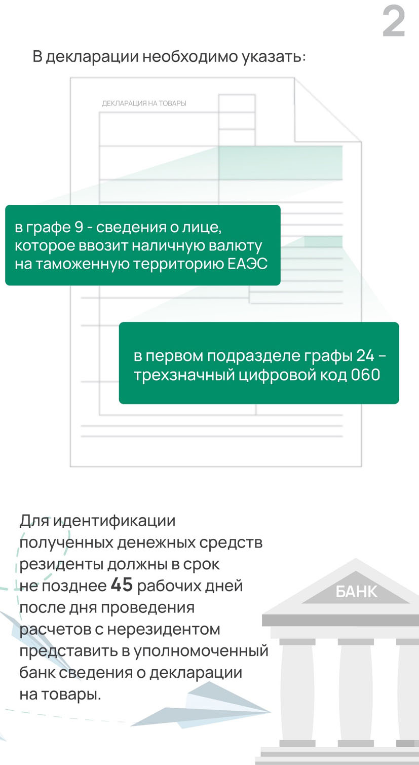 Информация ФТС России