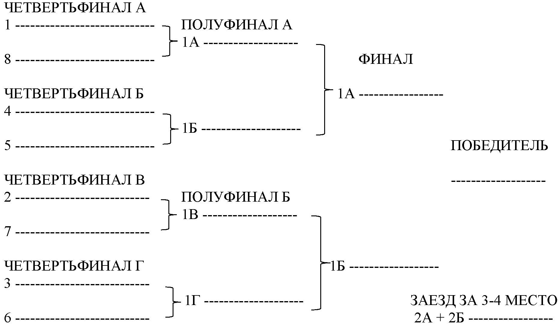 Номер код спортивной дисциплины. Сертификат четвертьфинал. Полуфинал текст. Слово полуфинал.
