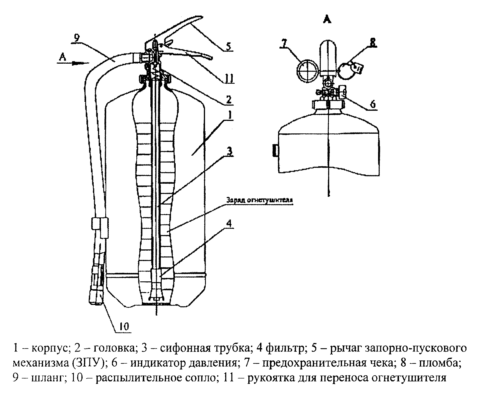 Распоряжение ОАО РЖД от 05.11.2009 N 2255р