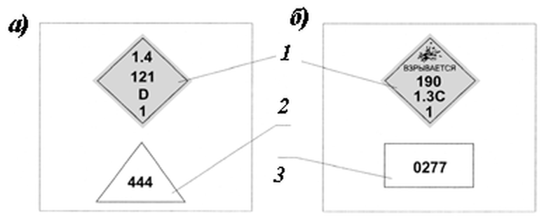 Номера грузов. Знак условного номера ВМ. Условный знак опасности груза. Условный номер опасного груза. Таблички на вагоны с взрывчатыми материалами.